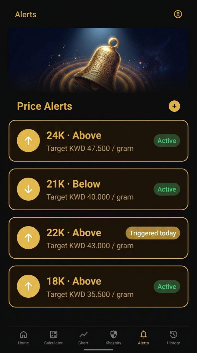 Price Alerts — get notified when gold hits your target